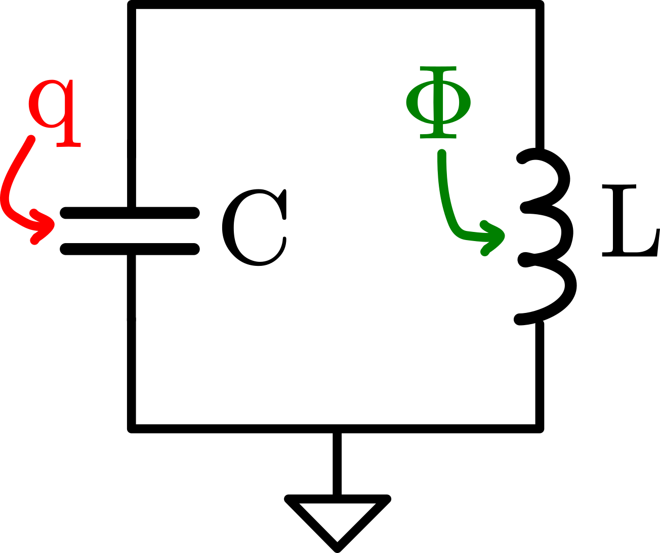 LCOscillator
